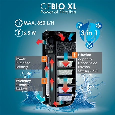 Image 3 - CIANO Emotions Pro 150 - Noir - Aquarium tout équipé - 300 Litres Aqua Store