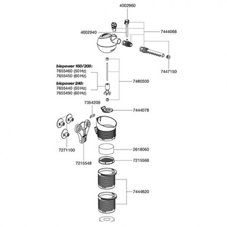 EHEIM Couvercle de rotor - Pour BioPower 200 Aqua Store