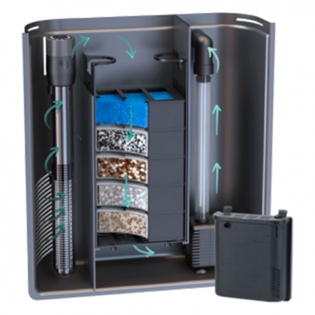 Aquarium AQUATLANTIS Prestige ULTRA 80 Tout Équipé - Couleur : Noir - 85 Litres intérieur biobox Aqua Store