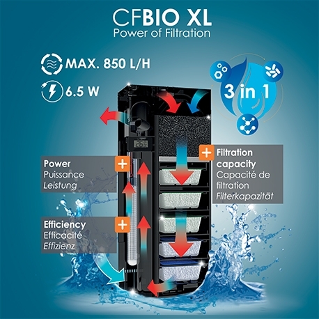 Aquarium CIANO Emotions Pro 80 - Noir - Cuve + Meuble - Tout équipé - 145 Litres Aqua Store