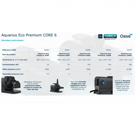 OASE AquaMax Eco Premium Core 6 4500 - Pompe pour filtre et ruisseaux Aqua Store