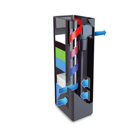 Image 1 - JUWEL Filtre Bioflow 6.0 Aquarium 200 à 450L Débit : 1000 l/h Aqua Store