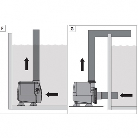 EHEIM Compact ON 3000 - Pompe à eau pour aquarium - 3000 L/H