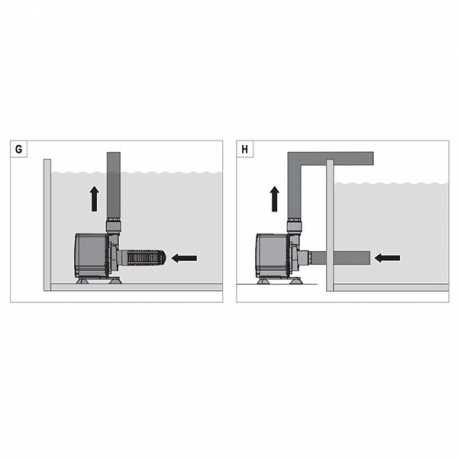 EHEIM Compact ON 5000 - 5000 L/H