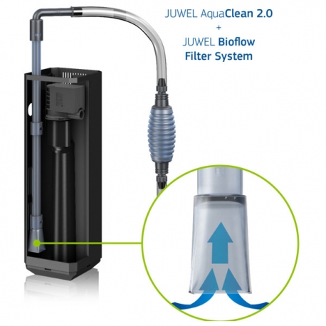 JUWEL Aqua Clean - Cloche de nettoyage