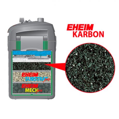 EHEIM KARBON - Charbon de filtration + Filet - 2 L - 450 g