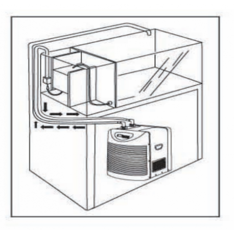 AQUAVIE ICE 400 - Groupe froid pour aquarium jusqu'à 400 L