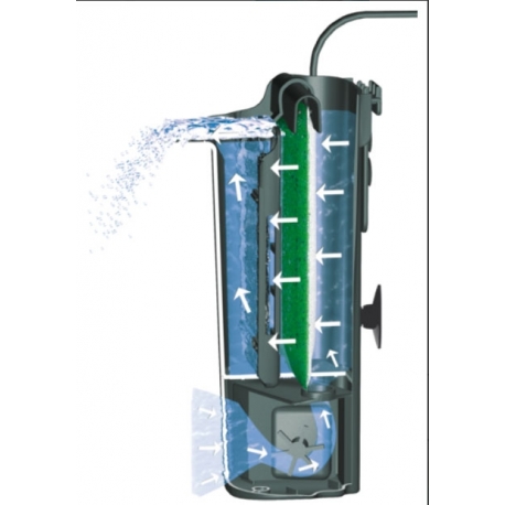 Image 1 - TETRA EasyCrystal 250 Filtre pour aquarium Aqua Store