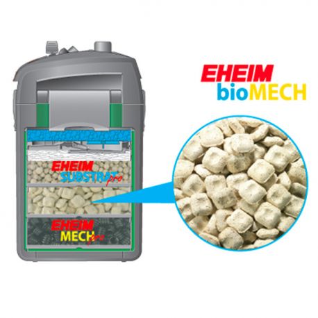 EHEIM BioMECH Masse Filtrante Mécanique Biologique - 1 L - 710 g