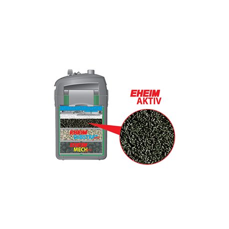 Image 1 - EHEIM AKTIV Charbon de filtration actif 250 ml Aqua Store