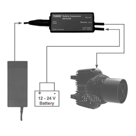 TUNZE 6515.500 Safety Connector