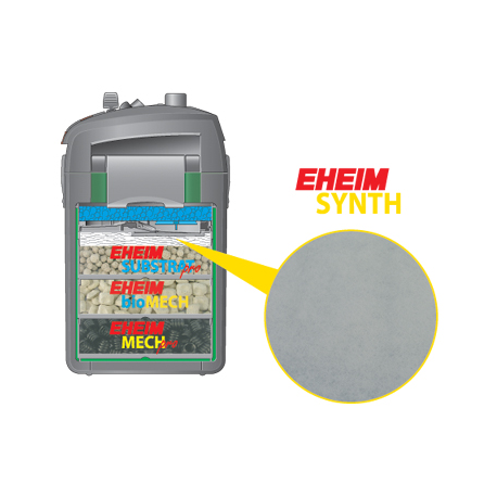 Image 2 - EHEIM SYNTH Masse filtrante mécanique 1L Aqua Store