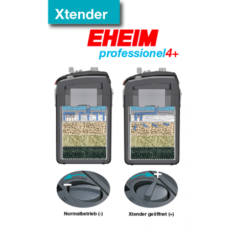 EHEIM Professionel 4+ thermo 250 - Filtre pour aquarium jusqu'à 250 L