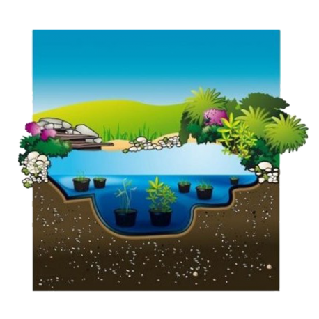 Image 1 - UBBINK AquaFlexi Liner, Bache EPDM pour Bassin - 4,5x3 m - Livraison Gratuite Aqua Store