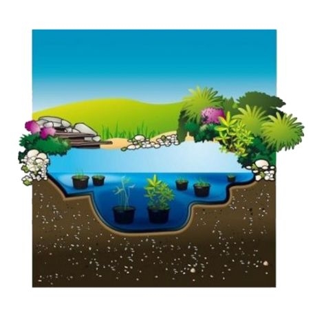Liner de bassin en PVC 6 m x 2 m 1,0 mm, noir, bâche pour le bassin de  jardin