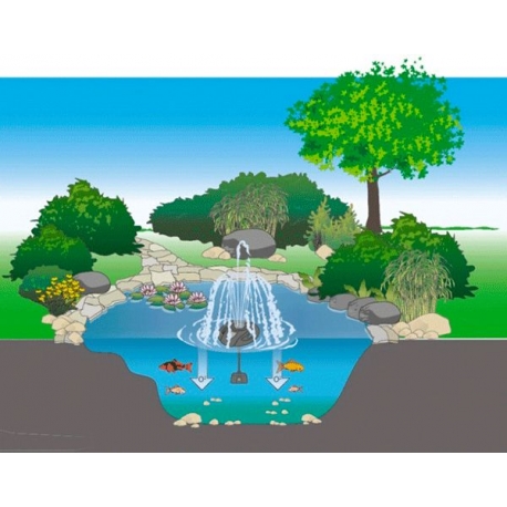 Image 3 - OASE IceFree 4 Seasons - Système anti-glace / Jet d'eau Aqua Store