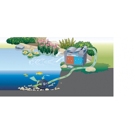Image 1 - OASE BioSmart Set 7000 - Filtre Gravitaire + UV + Pompe Bassin Aqua Store