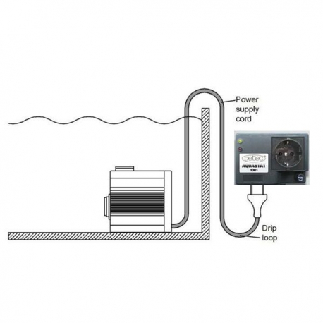 DELTEC Aquastat 1001