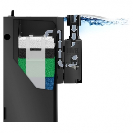Image 3 - JUWEL EccoSkim - Aspirateur de surface pour aquarium Aqua Store