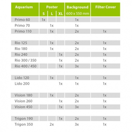 Image 2 - JUWEL Poster de Fond Rock & Aquascape Taille S - 60 x30 cm Aqua Store