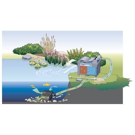 Image 1 - OASE BioSmart Set 18000 - Filtre + UV + Pompe pour Bassin jusqu'à 18000 L Aqua Store