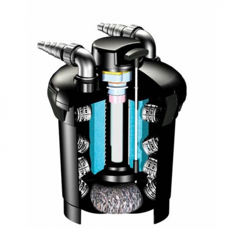 Image 1 - PONTEC PondoPress Set 5000 - Filtre + UV + Pompe pour bassin Aqua Store