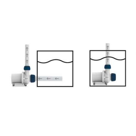 ECOTECH MARINE Pompe Vectra L1 avec contrôleur 