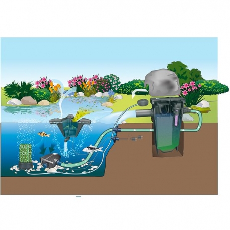 Image 1 - OASE OxyTex Set 500 - Kit Aération Bassin + OxyTex - 500 L/H Aqua Store