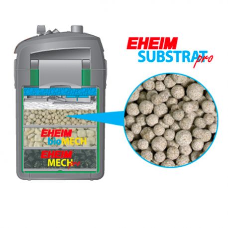 Image 1 - EHEIM Substrat Pro - Masse Filtrante Biologique - 1 Litre Aqua Store
