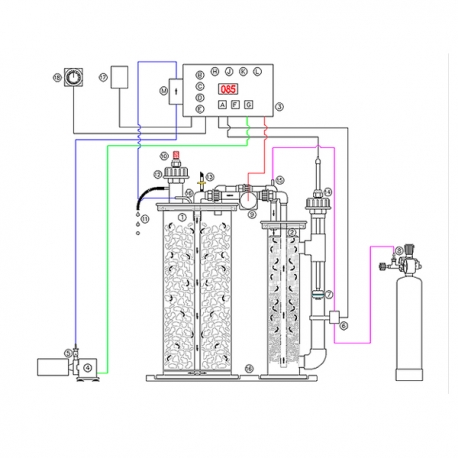 DELTEC Réacteur à calcium CR Twin-Tech 10000