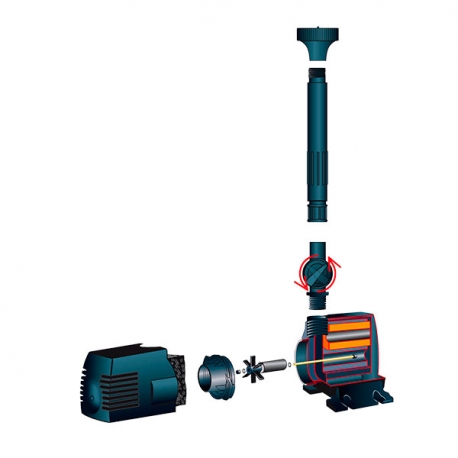 UBBINK Xtra 400, pompe jet d'eau de bassin 380 l/h