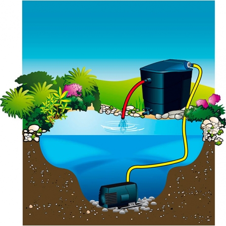 Pompe pour fontaine Xtra 400 - 6 x 8 x 4,5 cm - 5 Watt