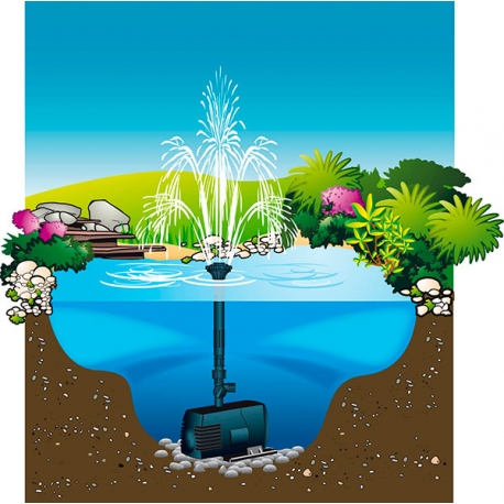 UBBINK Xtra 400 Pompe avec jet d'eau pour bassin 380 L/H