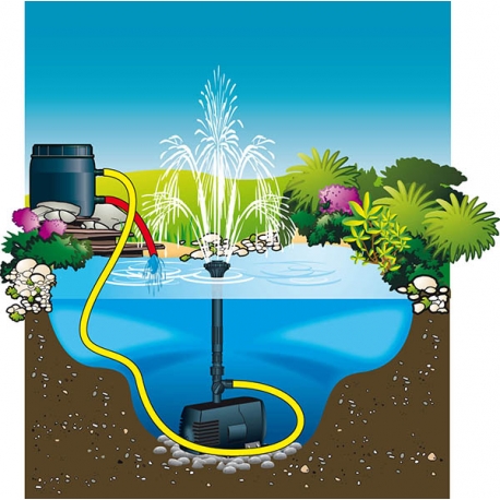 Ubbink Filtre de Bassin Jardin 26 L Noir PEHD Étang Milieu Filtrant  Extérieur