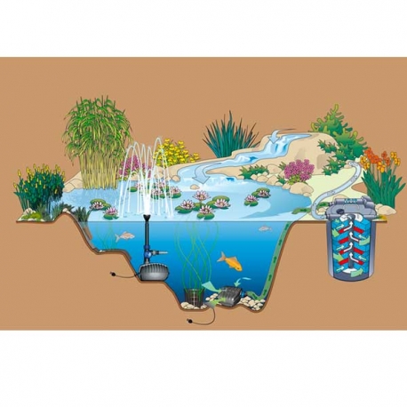 Image 1 - OASE AquaMax Eco Classic 3500E Pompe bassin 3500l/h Aqua Store