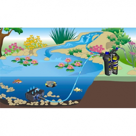 Image 1 - SUNSUN CPF 30000 Filtre pression + UV pour bassin Aqua Store