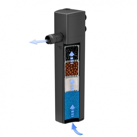 Image 1 - AQUATLANTIS Cleansys 600 - Filtre pour aquarium jusqu'à 160 litres Aqua Store