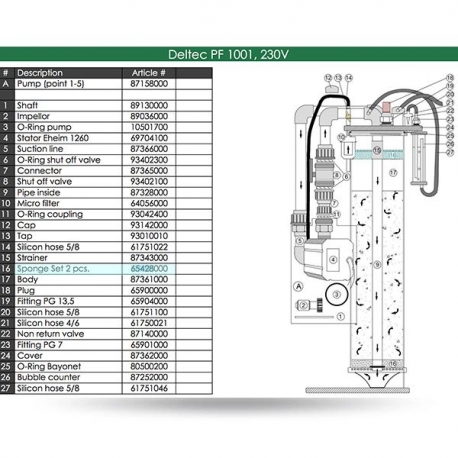 DELTEC Mousse 200mm pour Filtre FR1020, PF601S, PF1001 Aqua Store