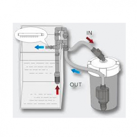 SUNSUN HW-603B - Filtre pour aquarium jusqu'à 120 L