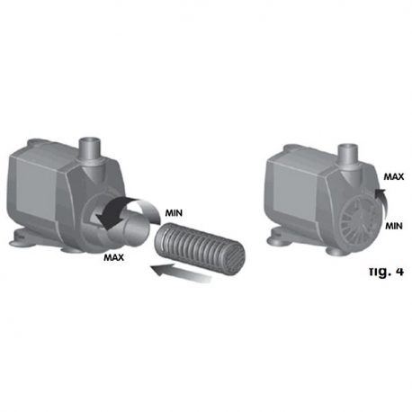 Image 5 - NEWA Pompe NEW JET NJ400 - 400 L/H Aqua Store