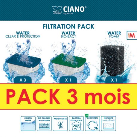 CIANO Filtration Pack -Cartouches Taille M Aqua Store