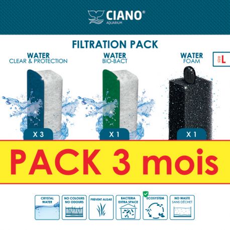 CIANO Filtration Pack -Cartouches Taille L
