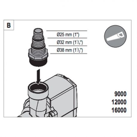 EHEIM Compact ON 9000 - Pompe à eau pour aquarium - 9000 L/H