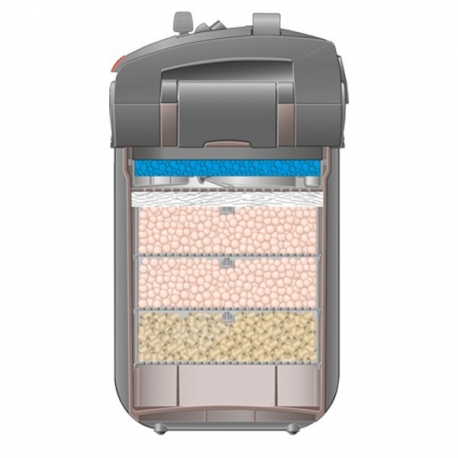 Image 1 - EHEIM Professionel 5 Electronic 450 - Filtre pour aquarium de 240 à 450 L Aqua Store