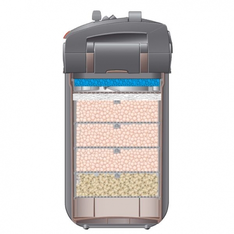 Image 2 - EHEIM Professionel 5 Electronic 700 - Filtre pour aquarium de 300 à 700 L Aqua Store