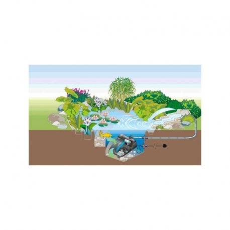 Image 6 - OASE Filtral UVC 9000 Filtre + UV + Pompe pour bassin Aqua Store