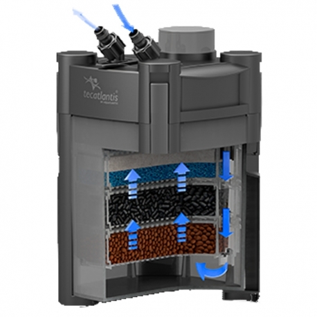 Image 1 - AQUATLANTIS Cleansys Pro 730 Aqua Store