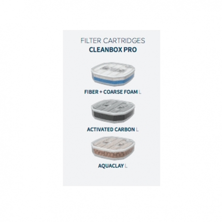 Image 2 - AQUATLANTIS Cleansys Pro 730 Aqua Store