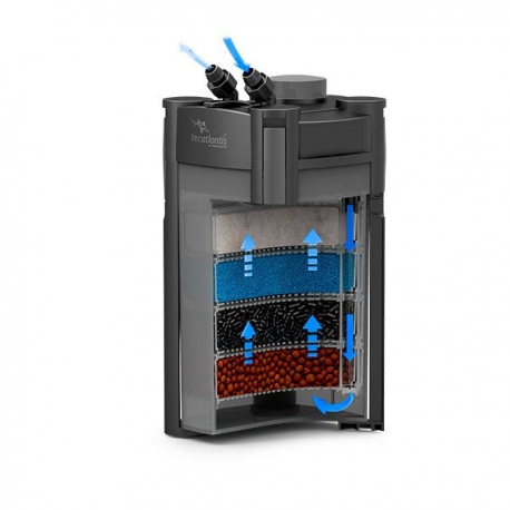 AQUATLANTIS Cleansys Pro 1400 - Filtre pour aquarium jusqu'à 600 L