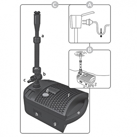 SUPERFISH CombiClear 6000 - Filtre + UV + pompe pour bassin